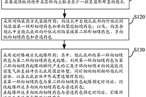 具有震动效果的滚轴式矿石大小分选机