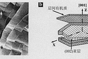 超低品位含锰尾矿湿法球磨粉碎方法