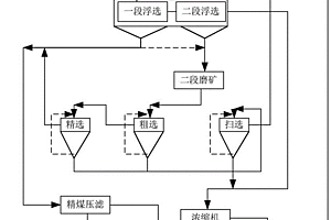 深海海底集矿装置