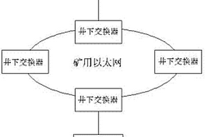 铀矿堆浸‑搅拌浸出联合水冶方法