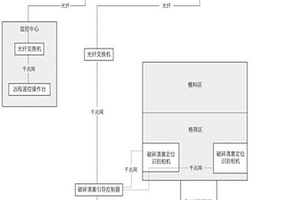 利用光卤石矿制取氯化钾的方法