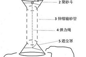 无熟料矿渣硅酸盐水泥及其生产方法