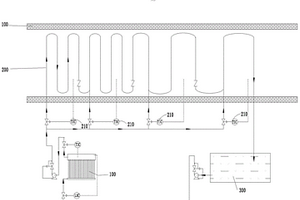 铜冶炼典型废渣协同固化/稳定化处理方法