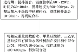 基于ARM控制器的加球机控制系统