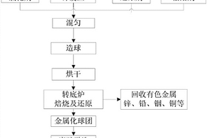 可相变控温的瓷砖及其制备方法