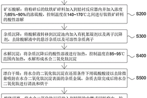 可净化空气的瓷砖及其制备方法