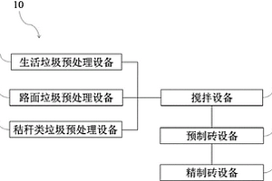 原位催化生物质热解挥发分产高值可燃气的方法