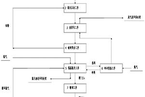 含有纳米珍珠粉原液小分子团活化水的制作方法