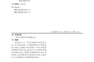 水溶肥的制备方法