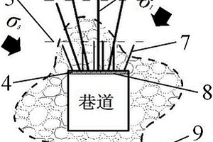 从失效汽车尾气催化剂中回收铂族金属的方法