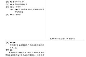 纳米高致密釉及其制备方法