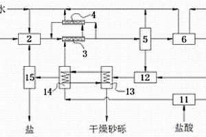 缺陷基上转换荧光无铅铁电材料及其制备方法和应用