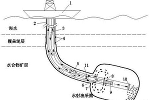 多孔氧化物陶瓷的制备方法