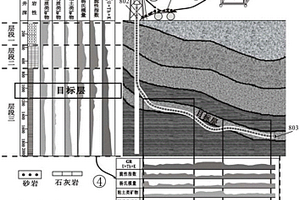 烟杆富硒有机肥