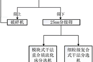 轻质多孔的人造石材板及其制备方法