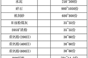 钢结硬质合金及其制备方法