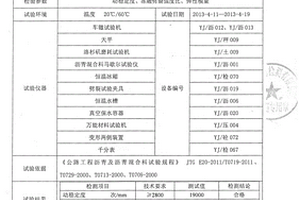 具有复相结构低损耗微波介质陶瓷及其制备方法