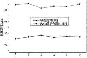 观赏石瓷质底座及其制备方法