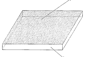 具有负离子发生作用的纸品及其制造工艺