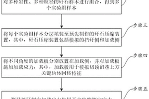 可以活化水分子的陶瓷器皿及其制备方法