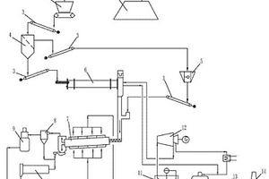 含负离子紫砂泥料及其器皿成型工艺
