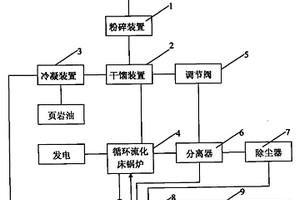 钧瓷月白釉及其制备方法