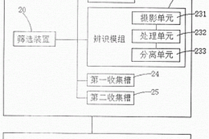 冶金尘泥打散装置