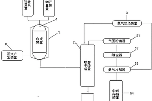高抗蚀硅酸盐水泥及其生产方法