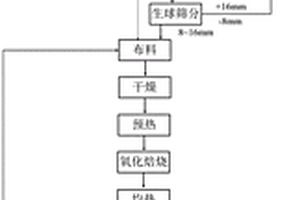 回采工作面上隅角瓦斯高效抽采装置