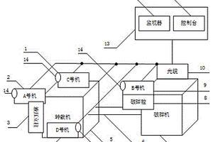 球磨机给矿漏斗的耐磨装置