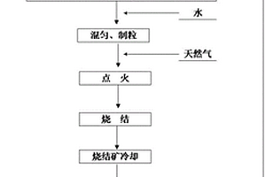 吸附甲醛的硅藻泥装饰件