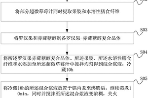具有同步清理功能的矿渣微粉制造用球磨机