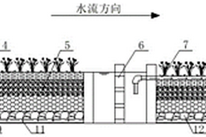 对球磨机磨矿介质自动整列并均匀添加的装置及方法