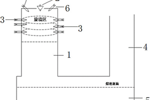 矿料采样自润滑的球磨机