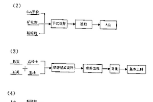 具有耐磨复合衬板的矿石球磨机