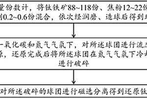 铁矿球磨机智能伺服控制装置