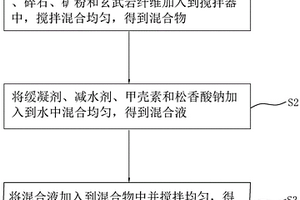 球磨机弧形衬板结构及腔型优化方法