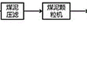 用于球磨机的前置型挡球板