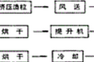 球磨机磨球碰撞恢复系数测量装置
