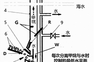 由高磷铁矿石制备铁精矿粉的系统