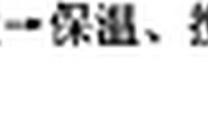 钒钛磁铁精矿的选矿方法