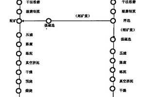 P型铜铁矿结构透明导电氧化物薄膜的制备方法
