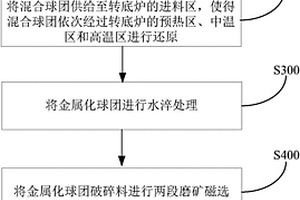 复杂多金属硫化矿铜铅锌砷浮选分离方法
