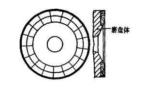 选铁尾矿中浸出稀土的方法