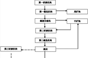 矿物釉料及矿物釉的烧制方法