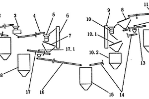零维无铅钙钛矿Cs<Sub>3</Sub>Cu<Sub>2</Sub>X<Sub>5</Sub>的制备方法及应用