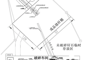 各环节处理速度均衡的磷矿制备系统