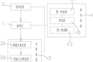 由钼精矿生产催化剂用高溶三氧化钼的方法