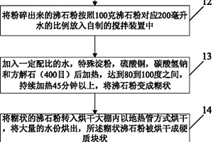 研磨法制备高荧光效率全无机钙钛矿材料的方法
