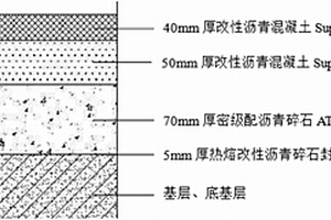 SMC用增韧碳酸钙复合粉的制备方法